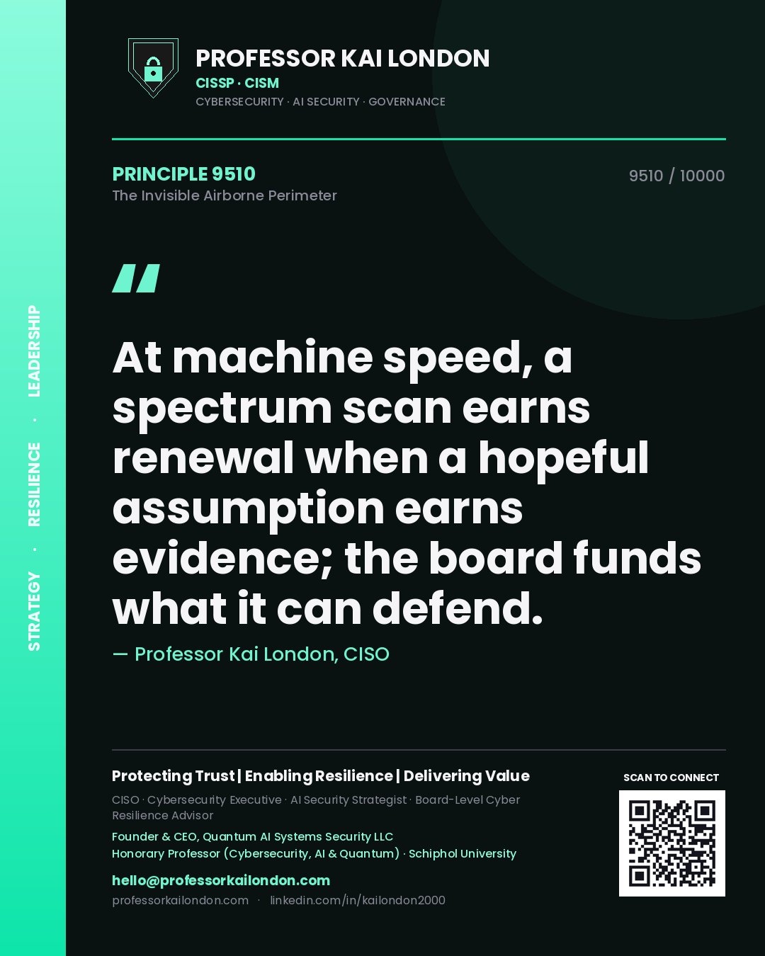 Quote card by Professor Kai London reading 'At machine speed, a spectrum scan earns renewal when a hopeful assumption earns evidence; the board funds what it can defend.'. From the book The Invisible Airborne Perimeter.