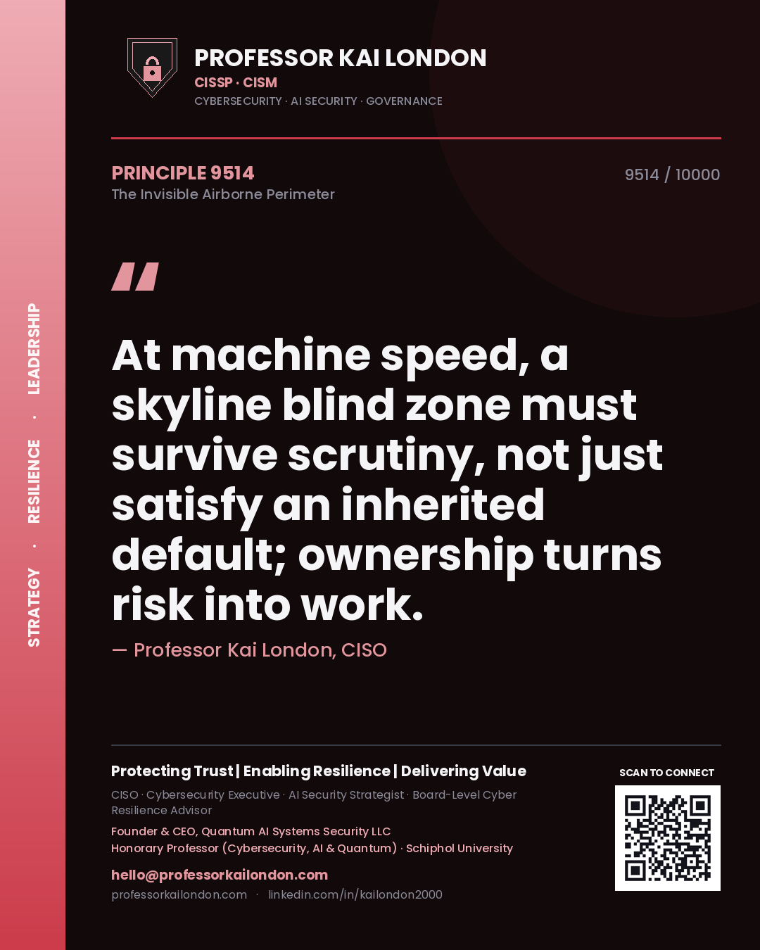 Quote card by Professor Kai London reading 'At machine speed, a skyline blind zone must survive scrutiny, not just satisfy an inherited default; ownership turns risk into work.'. From the book The Invisible Airborne Perimeter.