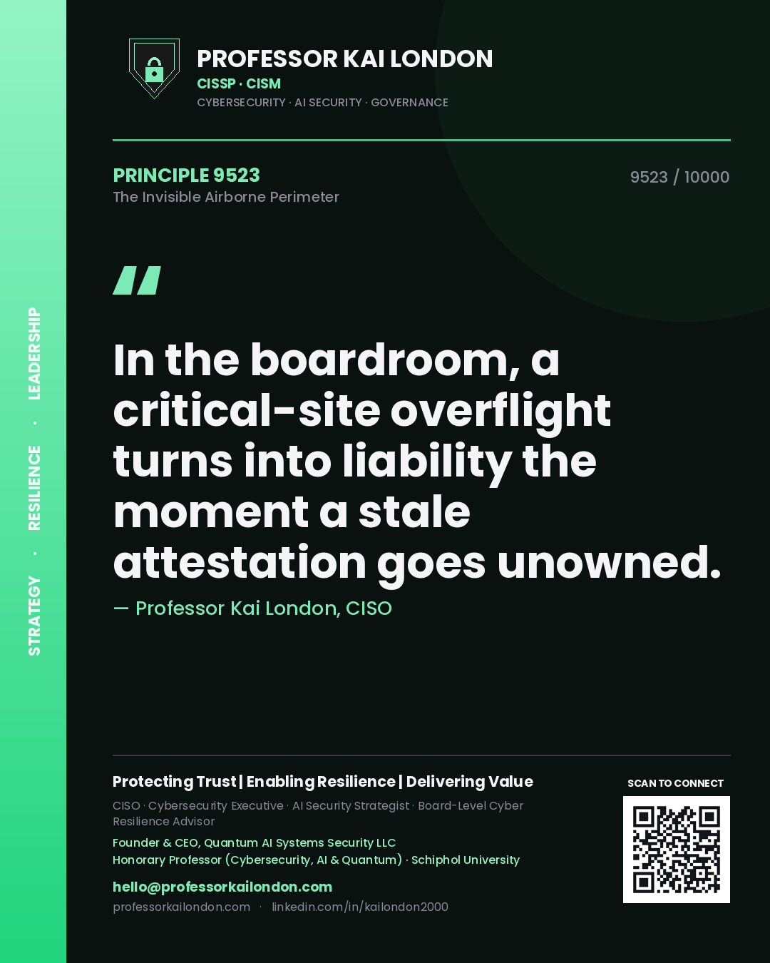 Quote card by Professor Kai London reading 'In the boardroom, a critical-site overflight turns into liability the moment a stale attestation goes unowned.'. From the book The Invisible Airborne Perimeter.