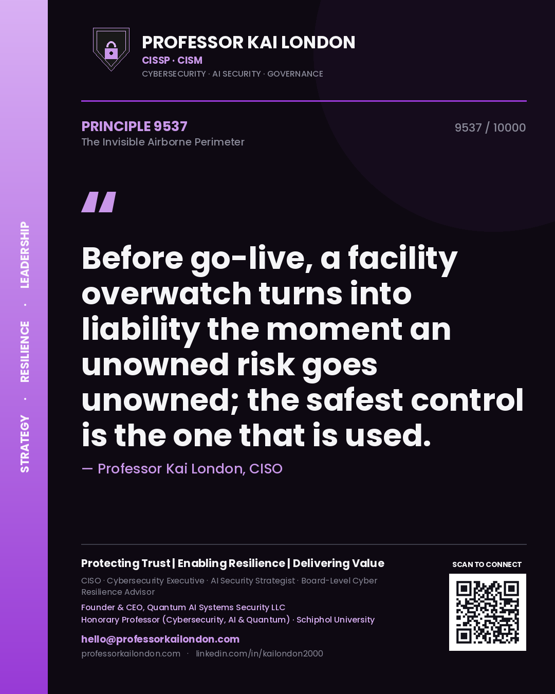 Quote card by Professor Kai London reading 'Before go-live, a facility overwatch turns into liability the moment an unowned risk goes unowned; the safest control is the one that is used.'. From the book The Invisible Airborne Perimeter.