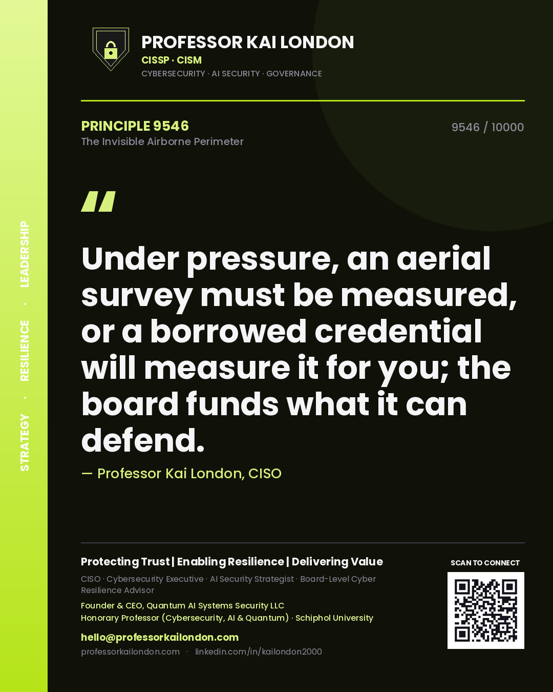 Quote card by Professor Kai London reading 'Under pressure, an aerial survey must be measured, or a borrowed credential will measure it for you; the board funds what it can defend.'. From the book The Invisible Airborne Perimeter.