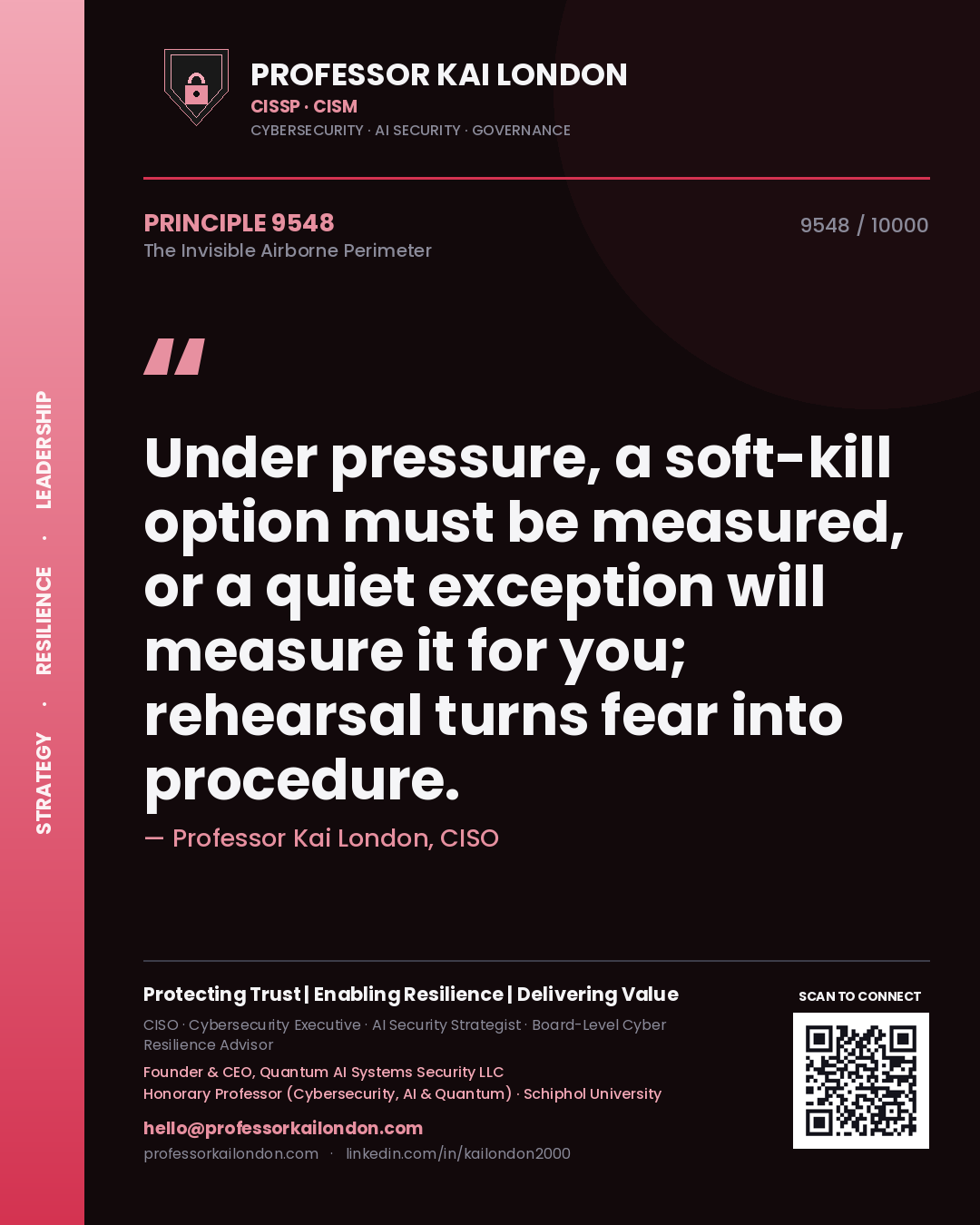Quote card by Professor Kai London reading 'Under pressure, a soft-kill option must be measured, or a quiet exception will measure it for you; rehearsal turns fear into procedure.'. From the book The Invisible Airborne Perimeter.