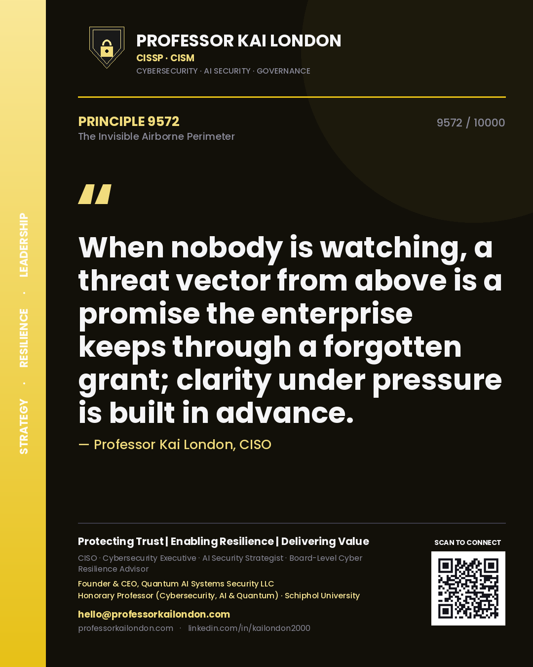Quote card by Professor Kai London reading 'When nobody is watching, a threat vector from above is a promise the enterprise keeps through a forgotten grant; clarity under pressure is built in advance.'. From the book The Invisible Airborne Perimeter.