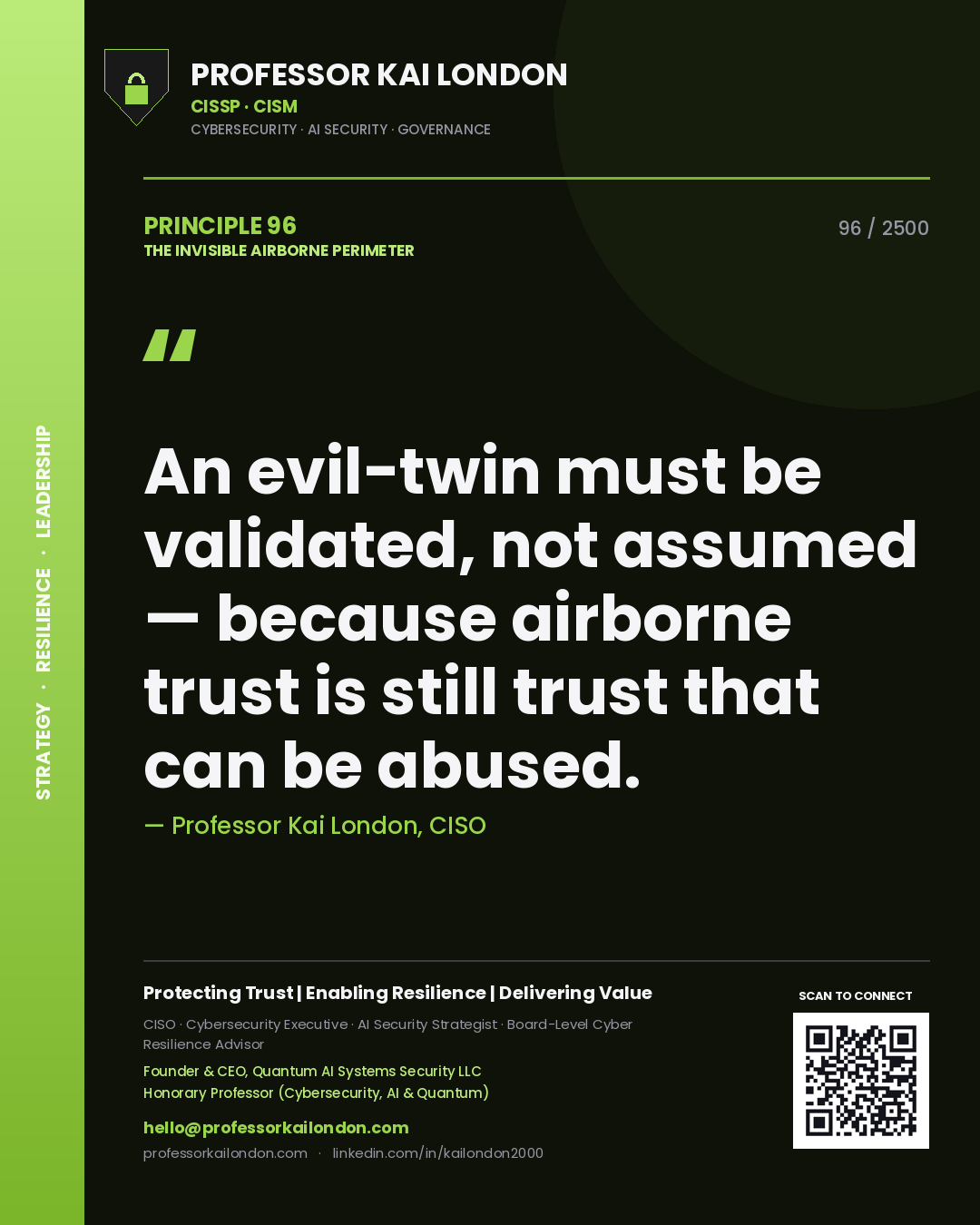 Quote card by Professor Kai London reading 'An evil-twin must be validated, not assumed — because airborne trust is still trust that can be abused.'. From the book The Invisible Airborne Perimeter.