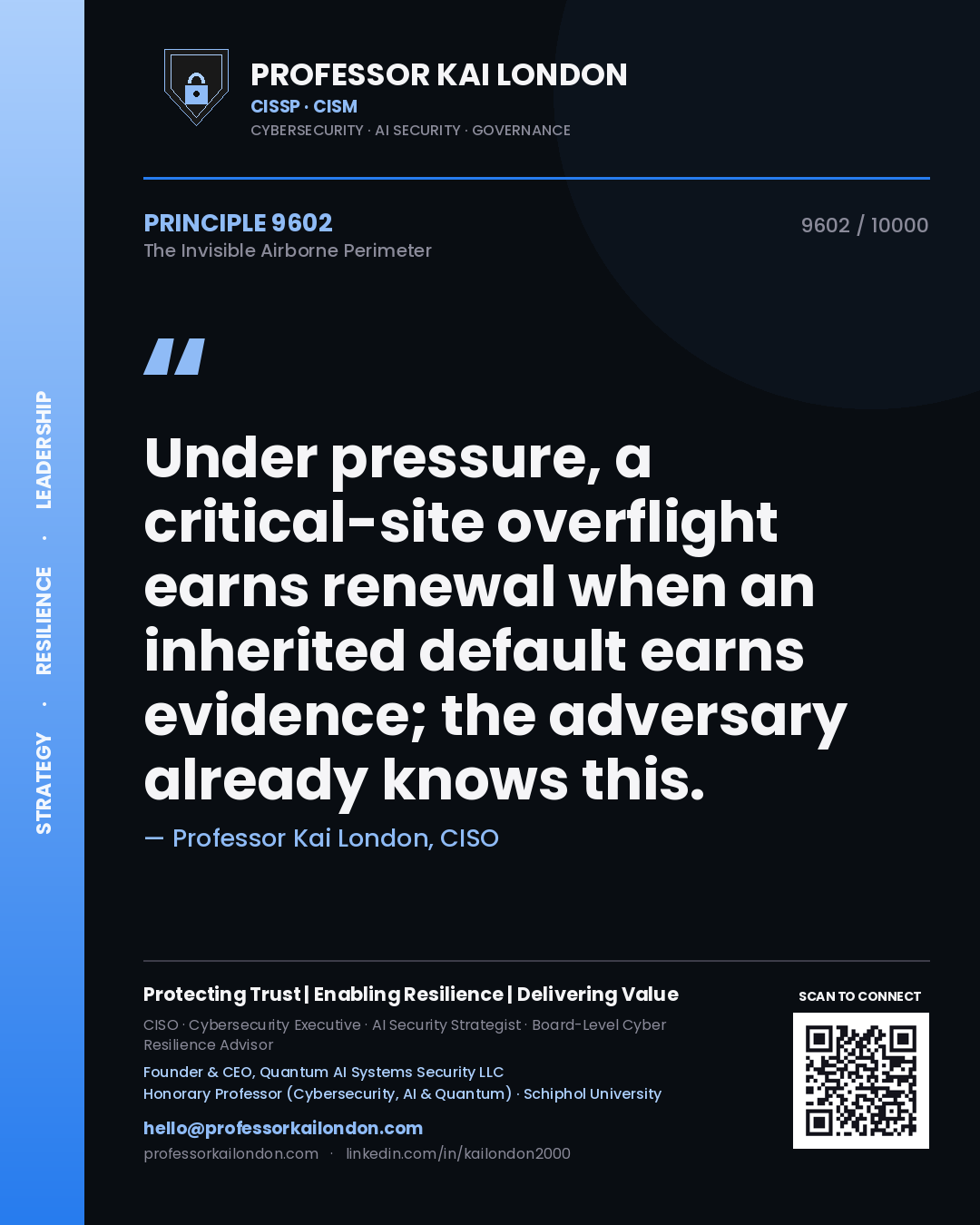 Quote card by Professor Kai London reading 'Under pressure, a critical-site overflight earns renewal when an inherited default earns evidence; the adversary already knows this.'. From the book The Invisible Airborne Perimeter.