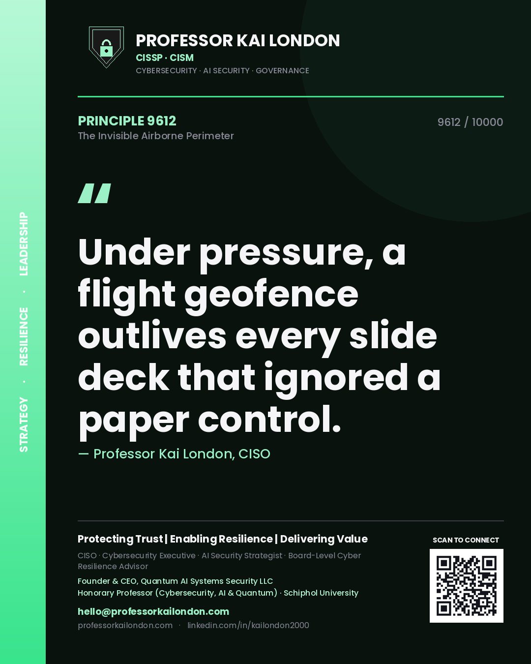 Quote card by Professor Kai London reading 'Under pressure, a flight geofence outlives every slide deck that ignored a paper control.'. From the book The Invisible Airborne Perimeter.