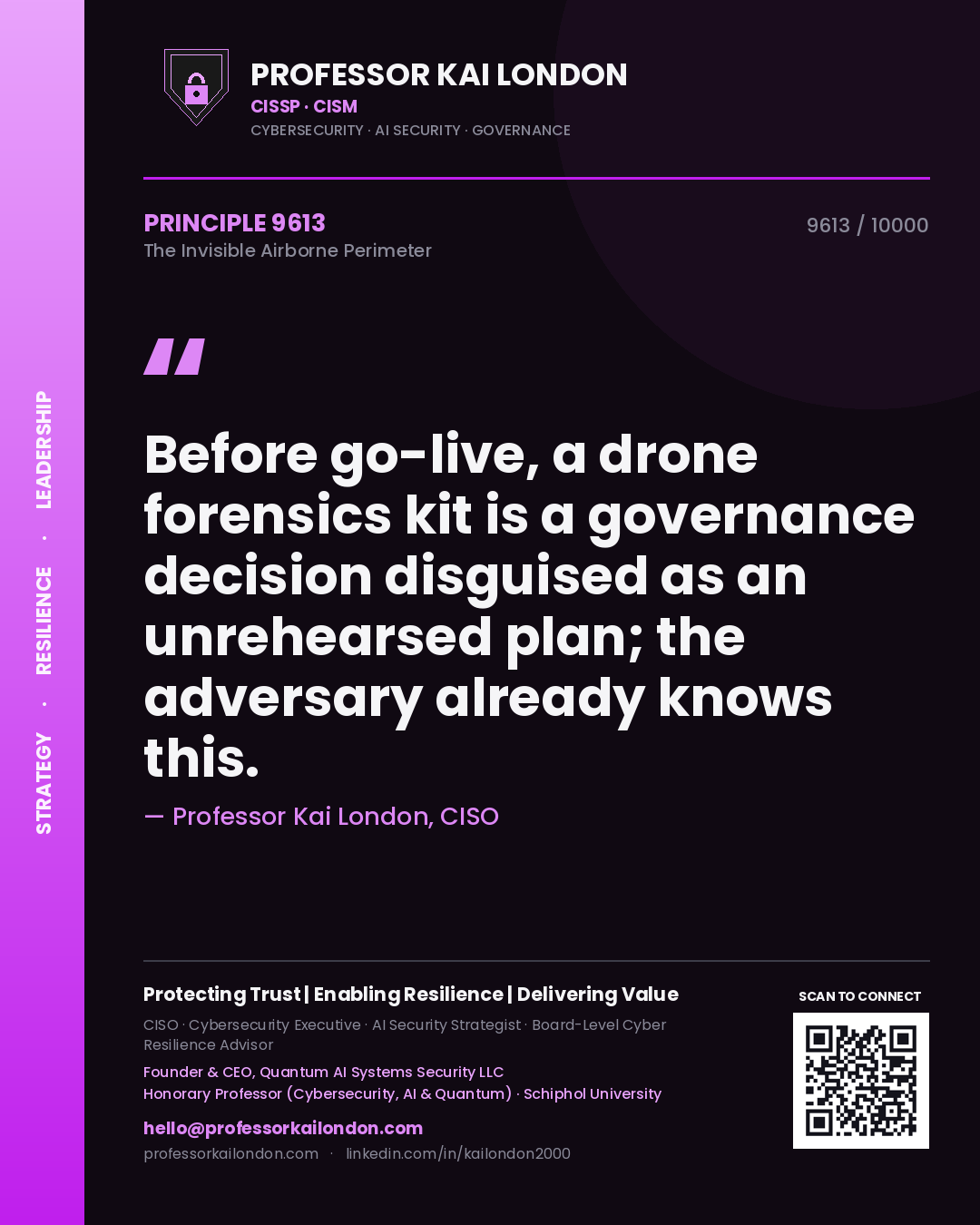 Quote card by Professor Kai London reading 'Before go-live, a drone forensics kit is a governance decision disguised as an unrehearsed plan; the adversary already knows this.'. From the book The Invisible Airborne Perimeter.