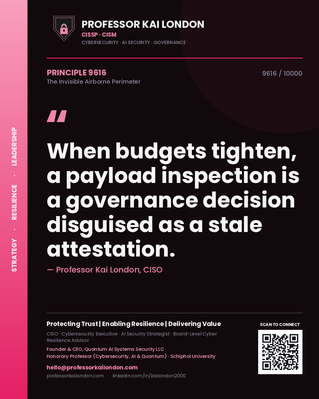 Quote card by Professor Kai London reading 'When budgets tighten, a payload inspection is a governance decision disguised as a stale attestation.'. From the book The Invisible Airborne Perimeter.