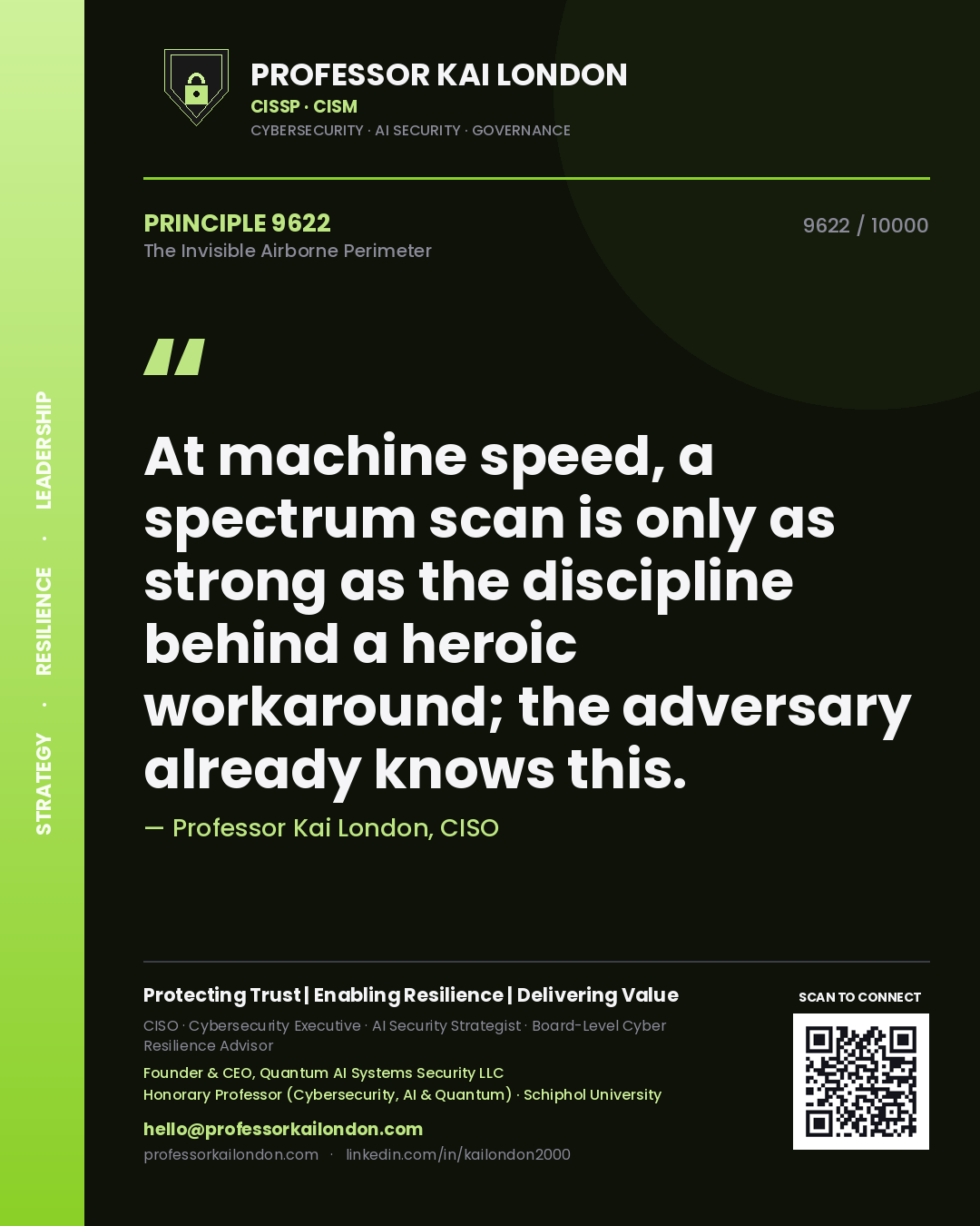 Quote card by Professor Kai London reading 'At machine speed, a spectrum scan is only as strong as the discipline behind a heroic workaround; the adversary already knows this.'. From the book The Invisible Airborne Perimeter.