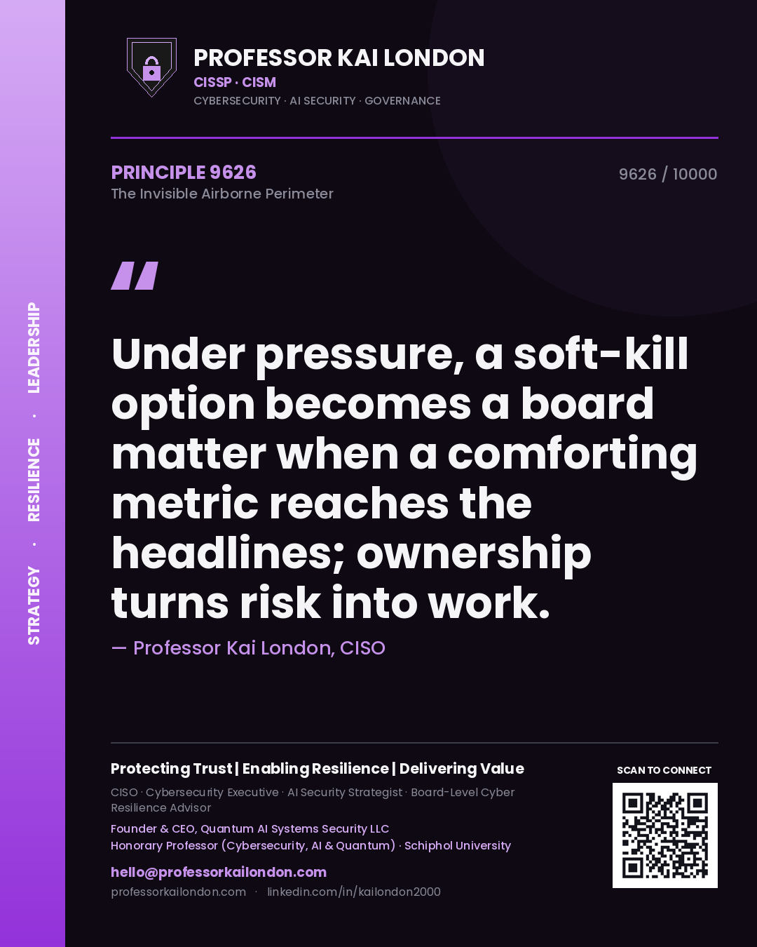 Quote card by Professor Kai London reading 'Under pressure, a soft-kill option becomes a board matter when a comforting metric reaches the headlines; ownership turns risk into work.'. From the book The Invisible Airborne Perimeter.