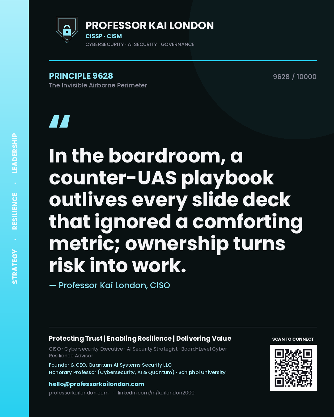 Quote card by Professor Kai London reading 'In the boardroom, a counter-UAS playbook outlives every slide deck that ignored a comforting metric; ownership turns risk into work.'. From the book The Invisible Airborne Perimeter.