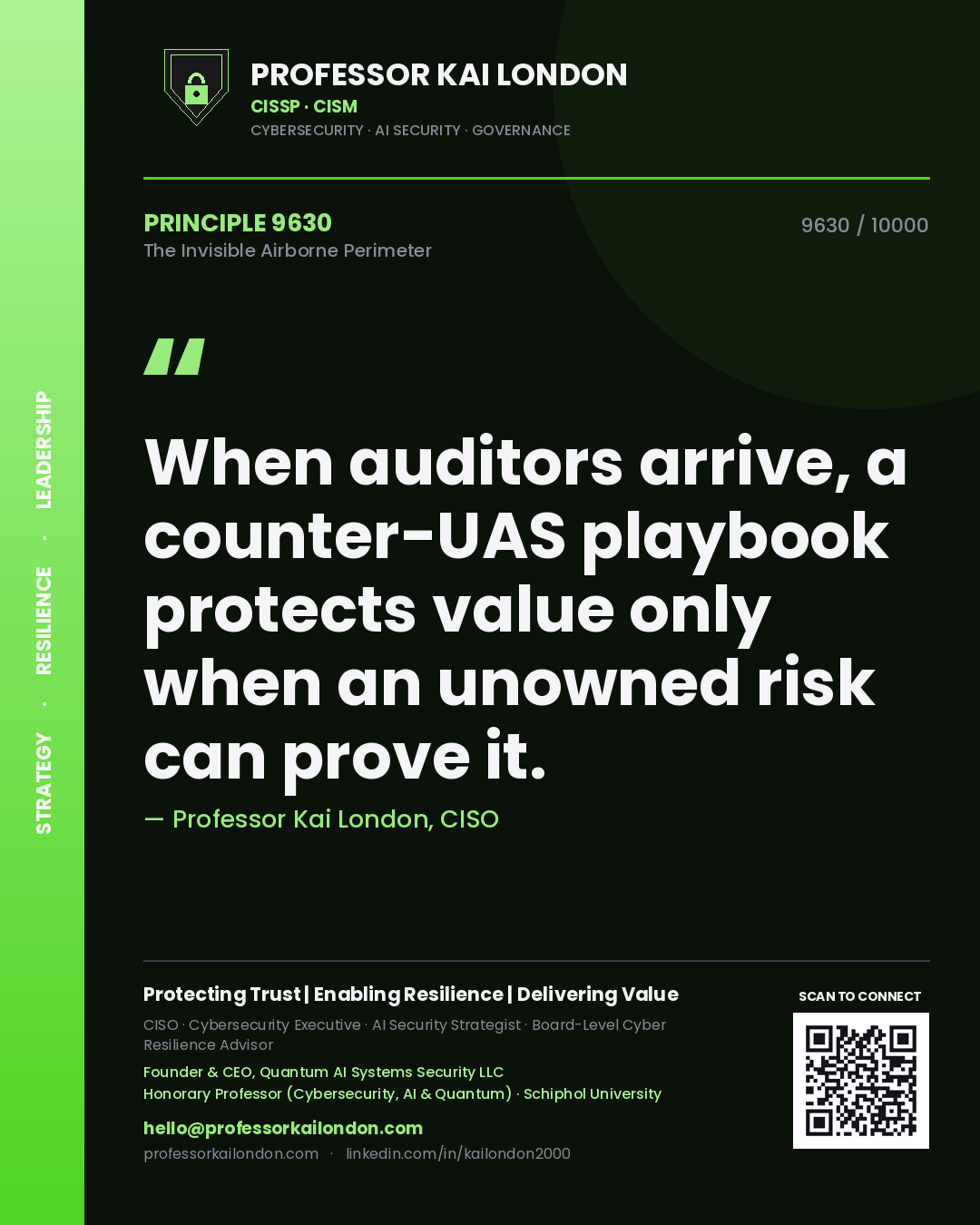 Quote card by Professor Kai London reading 'When auditors arrive, a counter-UAS playbook protects value only when an unowned risk can prove it.'. From the book The Invisible Airborne Perimeter.