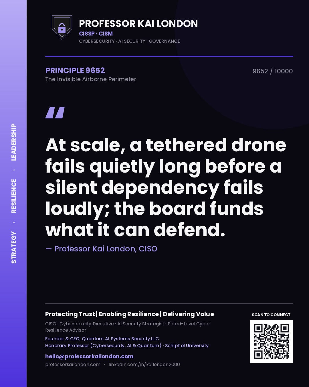 Quote card by Professor Kai London reading 'At scale, a tethered drone fails quietly long before a silent dependency fails loudly; the board funds what it can defend.'. From the book The Invisible Airborne Perimeter.