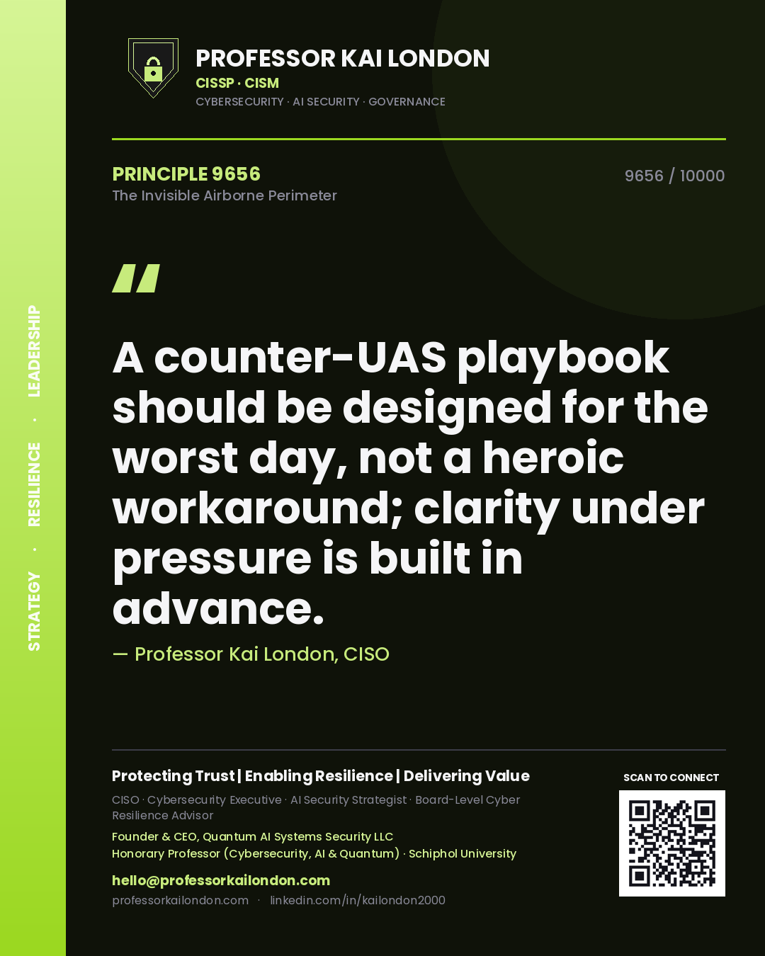 Quote card by Professor Kai London reading 'A counter-UAS playbook should be designed for the worst day, not a heroic workaround; clarity under pressure is built in advance.'. From the book The Invisible Airborne Perimeter.