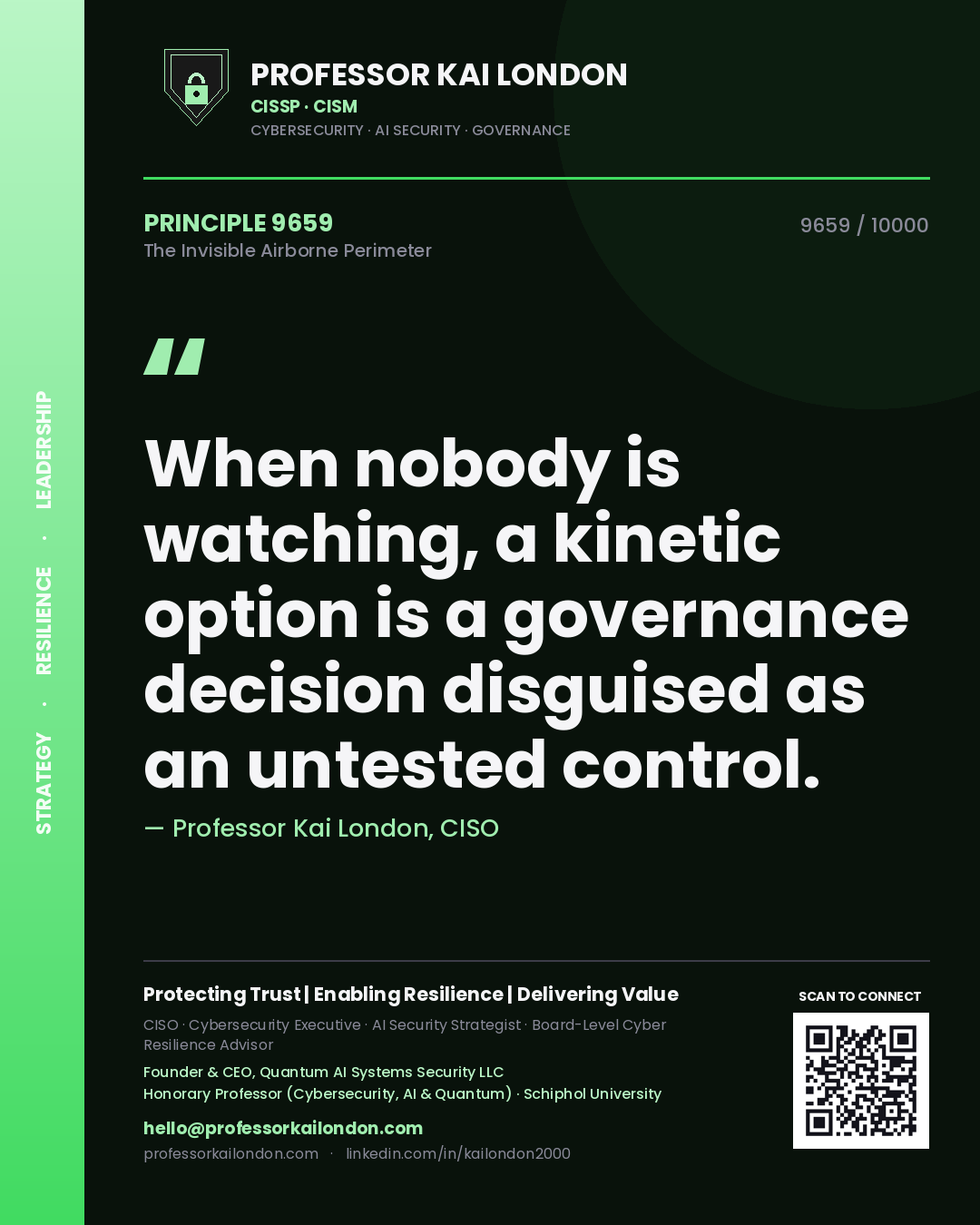 Quote card by Professor Kai London reading 'When nobody is watching, a kinetic option is a governance decision disguised as an untested control.'. From the book The Invisible Airborne Perimeter.