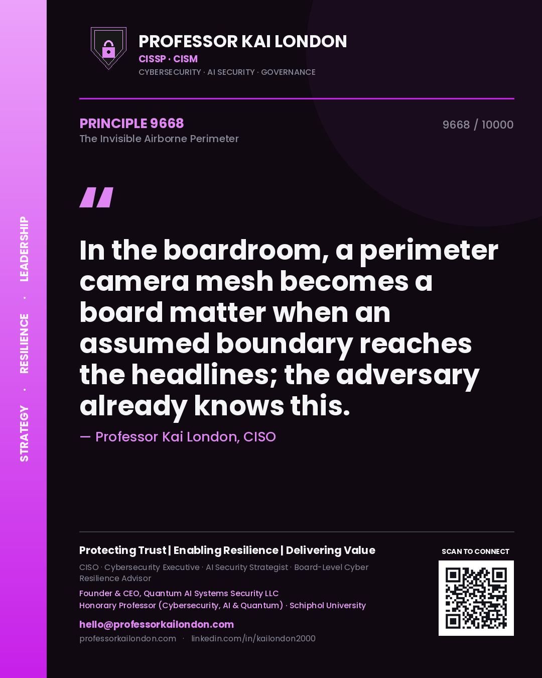 Quote card by Professor Kai London reading 'In the boardroom, a perimeter camera mesh becomes a board matter when an assumed boundary reaches the headlines; the adversary already knows this.'. From the book The Invisible Airborne Perimeter.