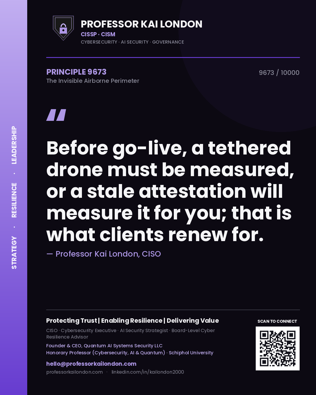 Quote card by Professor Kai London reading 'Before go-live, a tethered drone must be measured, or a stale attestation will measure it for you; that is what clients renew for.'. From the book The Invisible Airborne Perimeter.