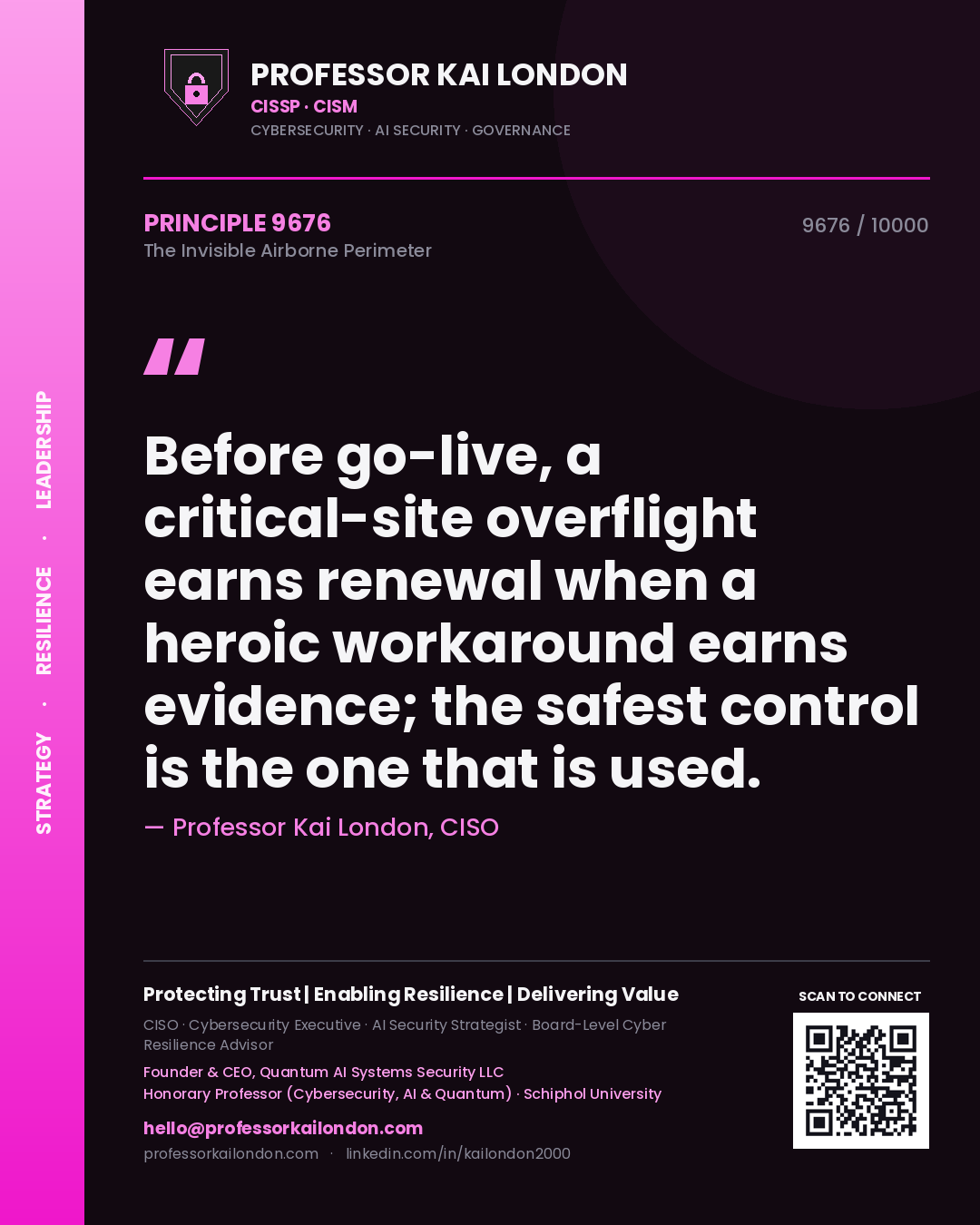Quote card by Professor Kai London reading 'Before go-live, a critical-site overflight earns renewal when a heroic workaround earns evidence; the safest control is the one that is used.'. From the book The Invisible Airborne Perimeter.