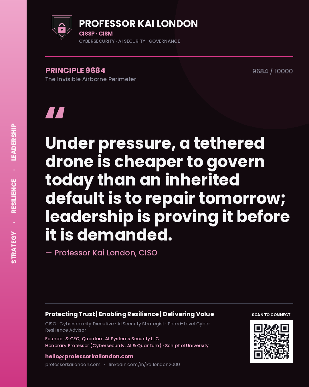 Quote card by Professor Kai London reading 'Under pressure, a tethered drone is cheaper to govern today than an inherited default is to repair tomorrow; leadership is proving it before it is demanded.'. From the book The Invisible Airborne Perimeter.