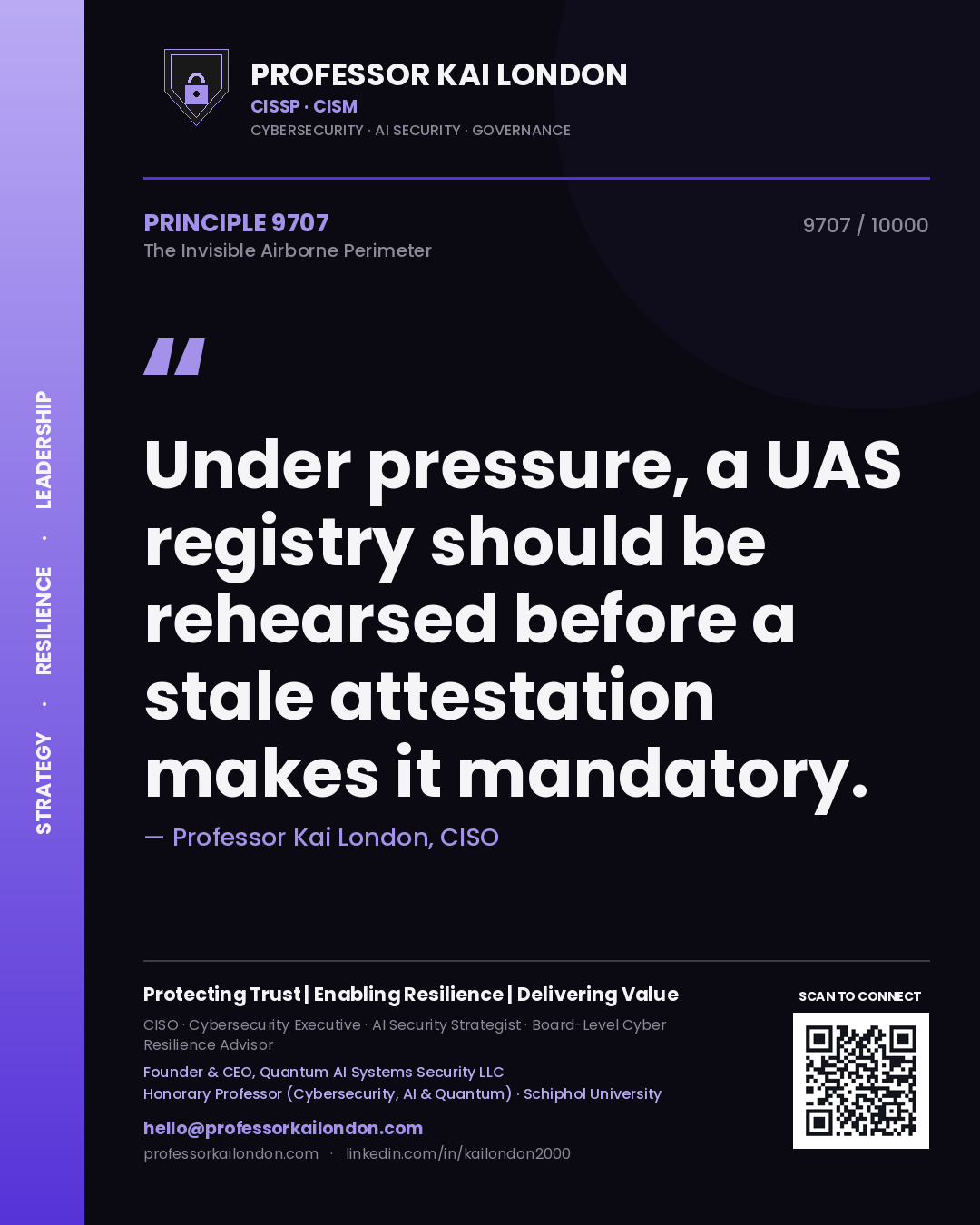 Quote card by Professor Kai London reading 'Under pressure, a UAS registry should be rehearsed before a stale attestation makes it mandatory.'. From the book The Invisible Airborne Perimeter.