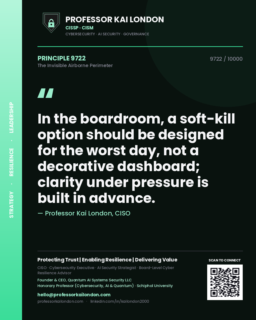 Quote card by Professor Kai London reading 'In the boardroom, a soft-kill option should be designed for the worst day, not a decorative dashboard; clarity under pressure is built in advance.'. From the book The Invisible Airborne Perimeter.