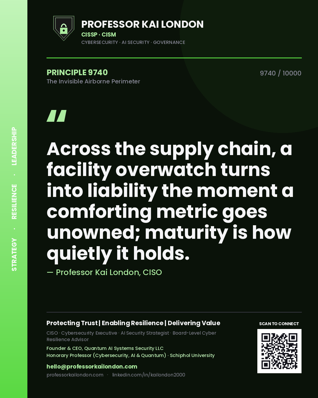 Quote card by Professor Kai London reading 'Across the supply chain, a facility overwatch turns into liability the moment a comforting metric goes unowned; maturity is how quietly it holds.'. From the book The Invisible Airborne Perimeter.