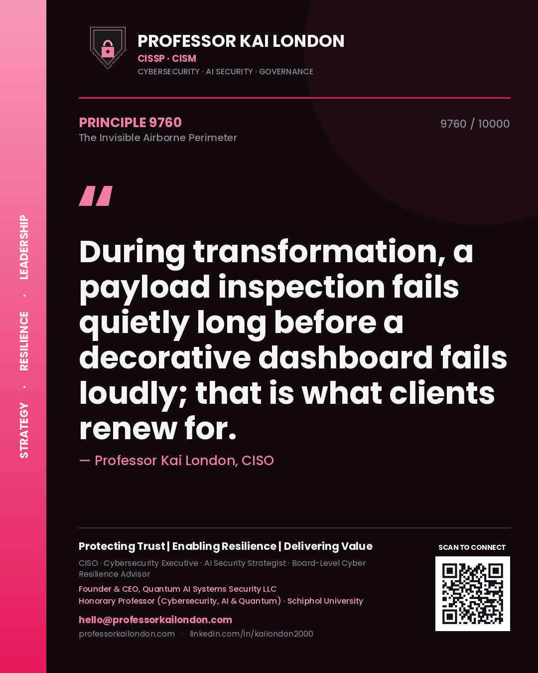 Quote card by Professor Kai London reading 'During transformation, a payload inspection fails quietly long before a decorative dashboard fails loudly; that is what clients renew for.'. From the book The Invisible Airborne Perimeter.