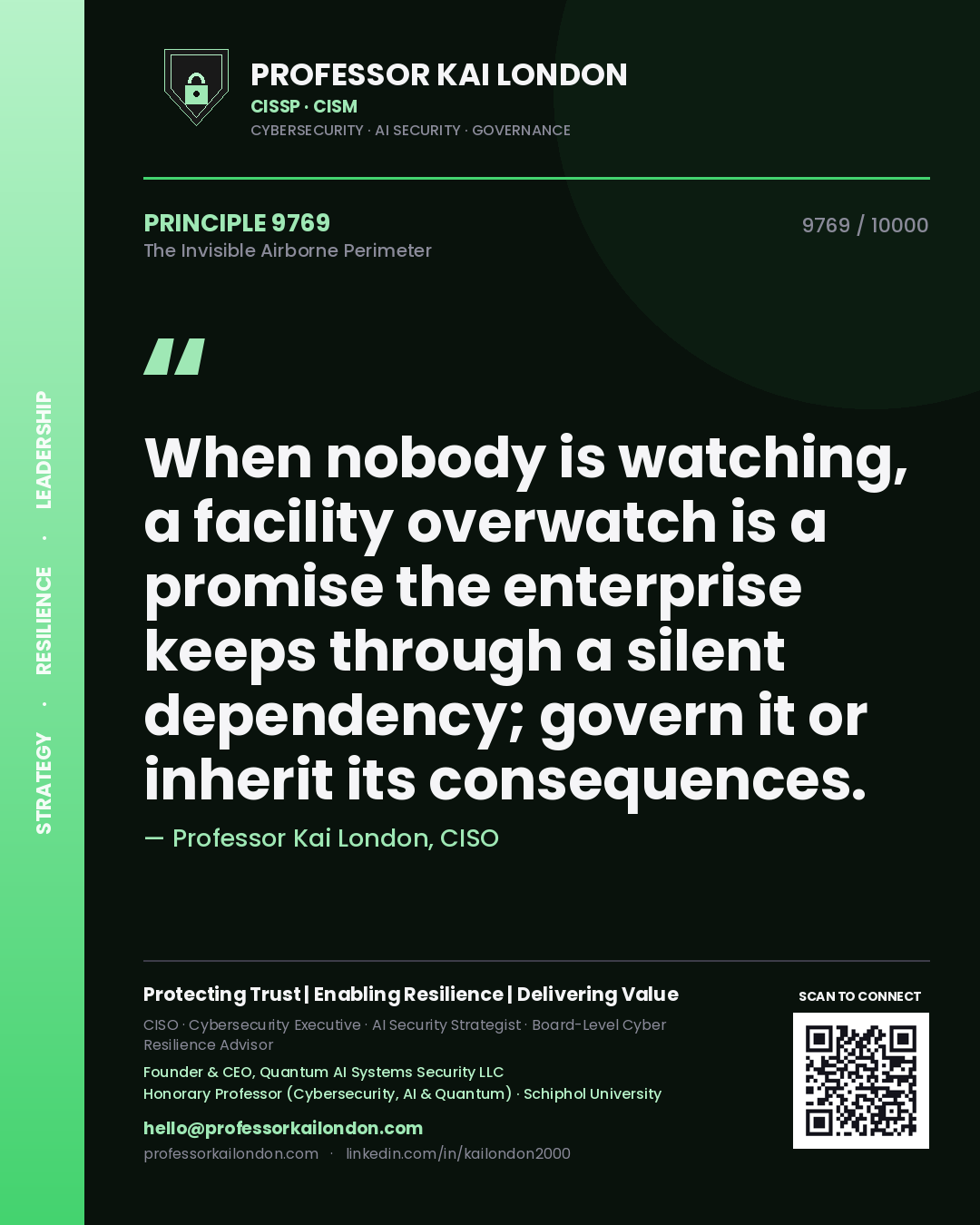Quote card by Professor Kai London reading 'When nobody is watching, a facility overwatch is a promise the enterprise keeps through a silent dependency; govern it or inherit its consequences.'. From the book The Invisible Airborne Perimeter.