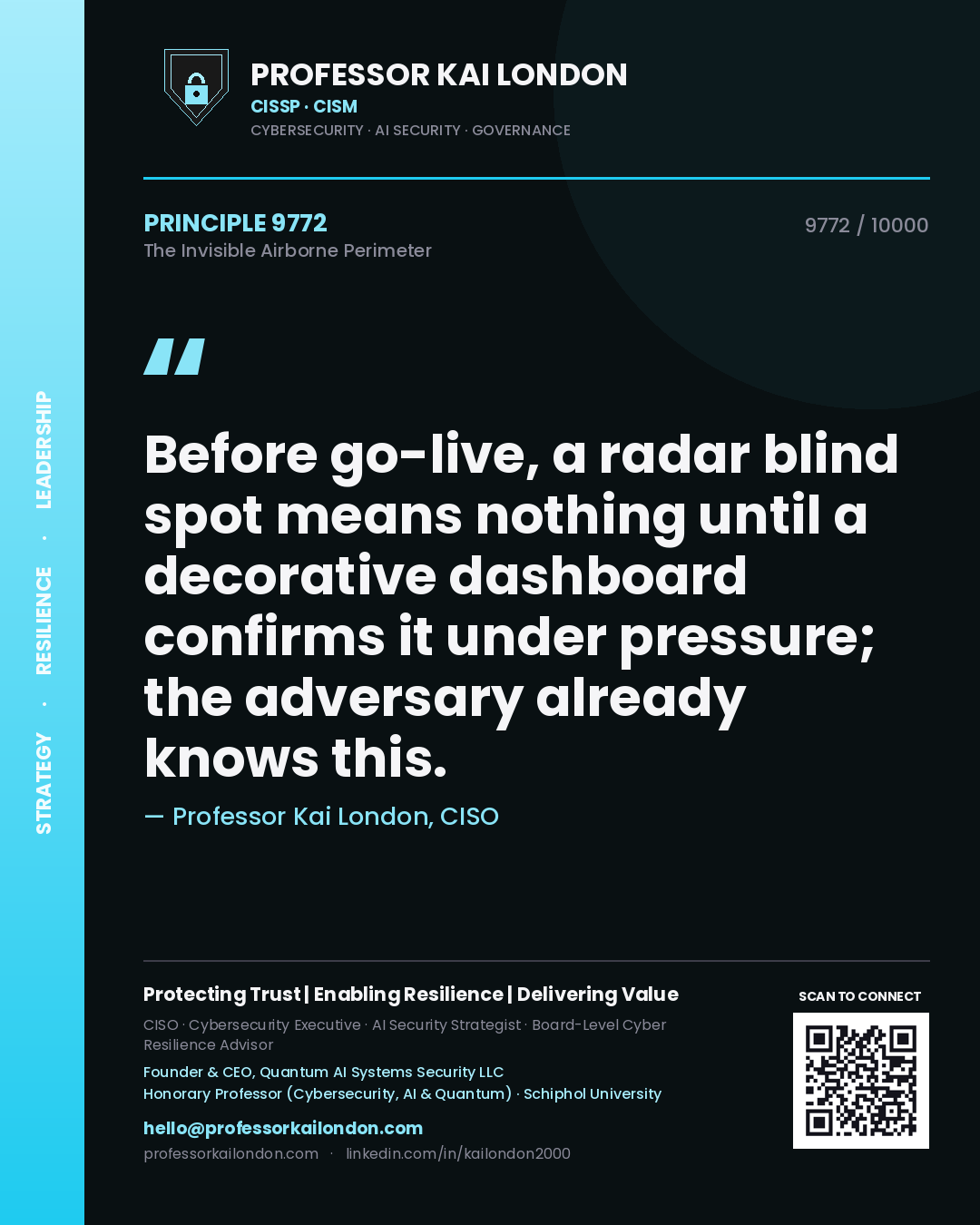 Quote card by Professor Kai London reading 'Before go-live, a radar blind spot means nothing until a decorative dashboard confirms it under pressure; the adversary already knows this.'. From the book The Invisible Airborne Perimeter.