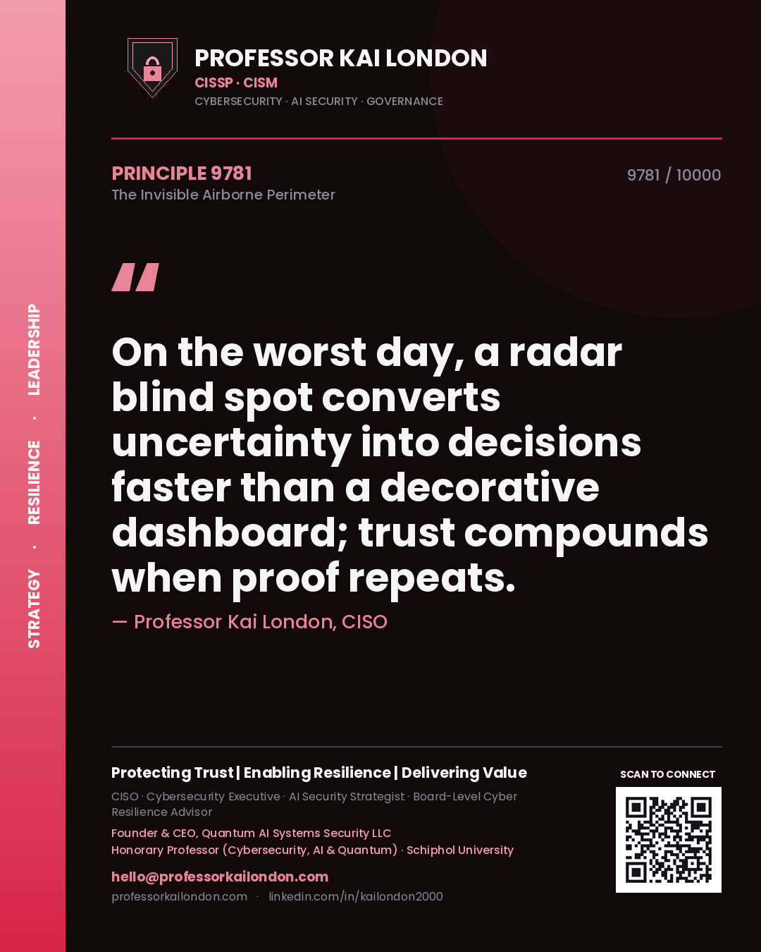 Quote card by Professor Kai London reading 'On the worst day, a radar blind spot converts uncertainty into decisions faster than a decorative dashboard; trust compounds when proof repeats.'. From the book The Invisible Airborne Perimeter.