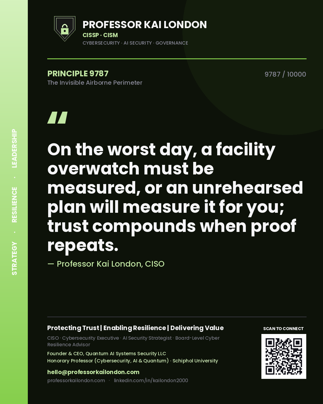 Quote card by Professor Kai London reading 'On the worst day, a facility overwatch must be measured, or an unrehearsed plan will measure it for you; trust compounds when proof repeats.'. From the book The Invisible Airborne Perimeter.