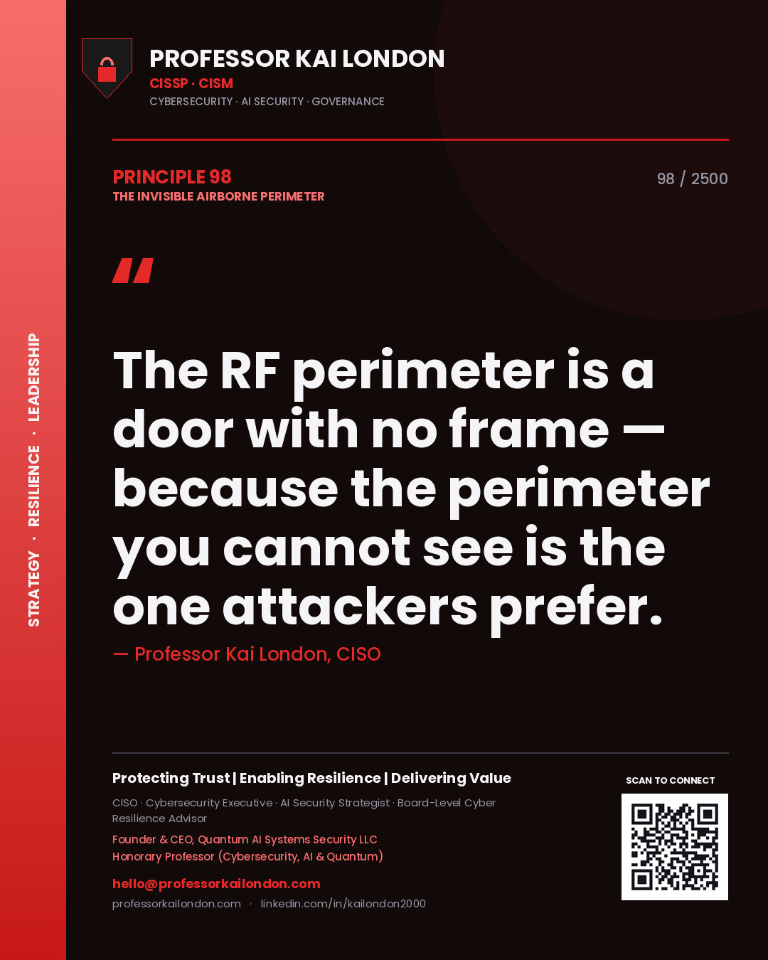 Quote card by Professor Kai London reading 'The RF perimeter is a door with no frame — because the perimeter you cannot see is the one attackers prefer.'. From the book The Invisible Airborne Perimeter.