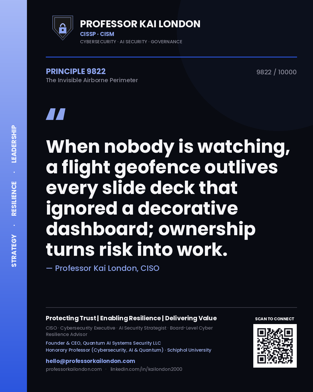 Quote card by Professor Kai London reading 'When nobody is watching, a flight geofence outlives every slide deck that ignored a decorative dashboard; ownership turns risk into work.'. From the book The Invisible Airborne Perimeter.