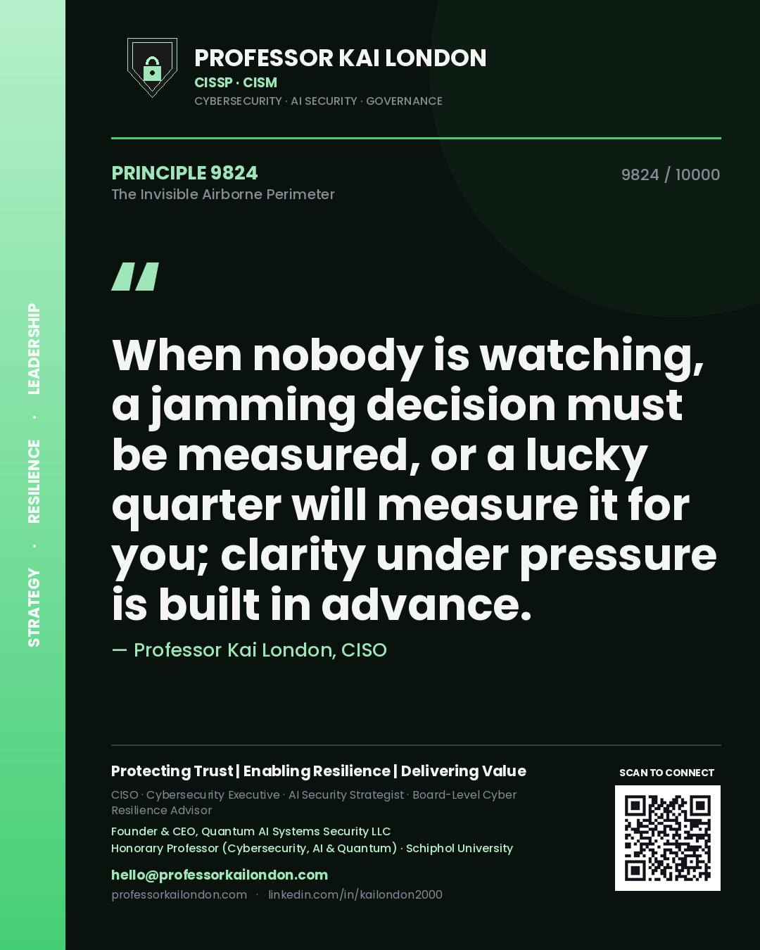 Professor Kai London principle 9824: When nobody is watching, a jamming decision must be measured, or a lucky quarter will measure it for you; clarity under pressure is built in advance.