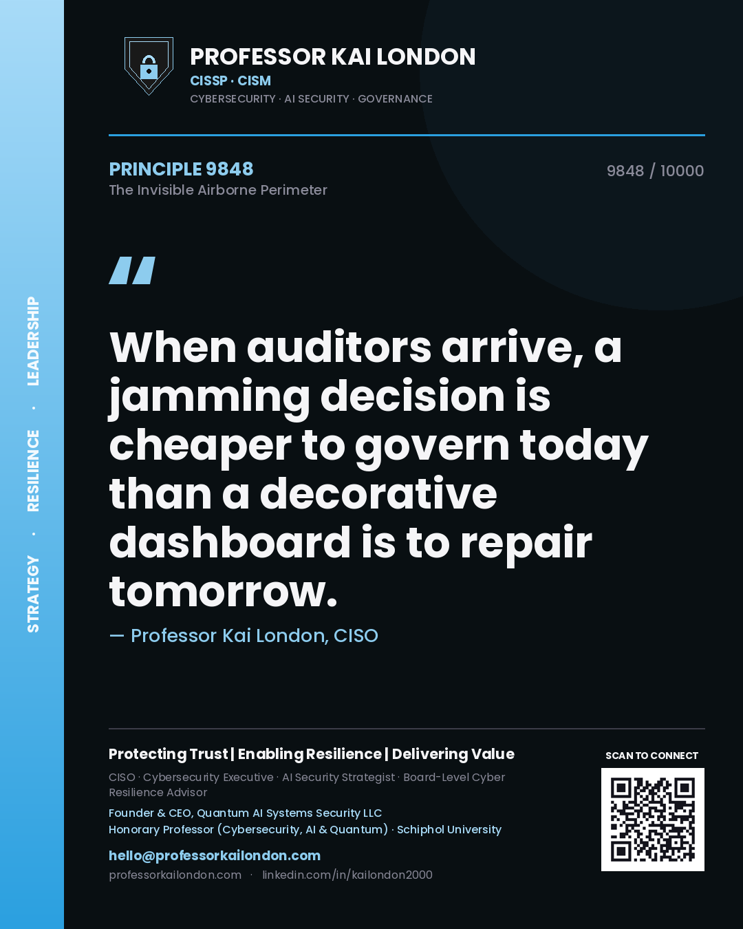 Quote card by Professor Kai London reading 'When auditors arrive, a jamming decision is cheaper to govern today than a decorative dashboard is to repair tomorrow.'. From the book The Invisible Airborne Perimeter.