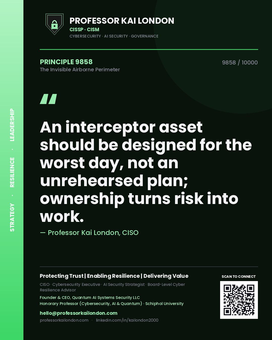 Professor Kai London principle 9858: An interceptor asset should be designed for the worst day, not an unrehearsed plan; ownership turns risk into work.