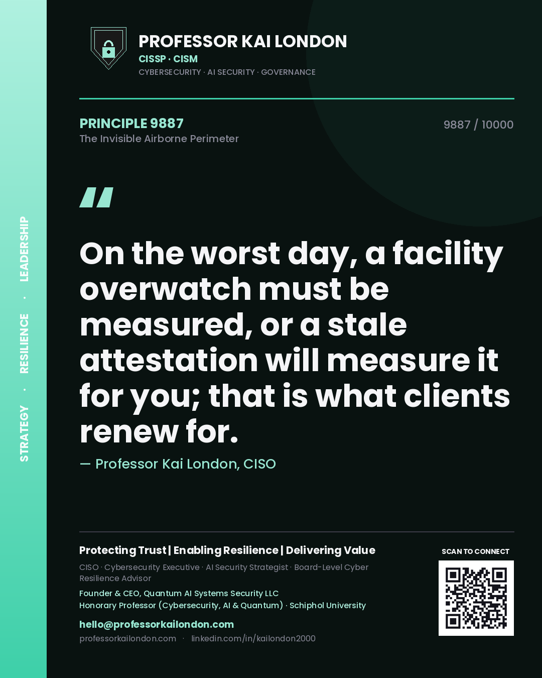 Quote card by Professor Kai London reading 'On the worst day, a facility overwatch must be measured, or a stale attestation will measure it for you; that is what clients renew for.'. From the book The Invisible Airborne Perimeter.