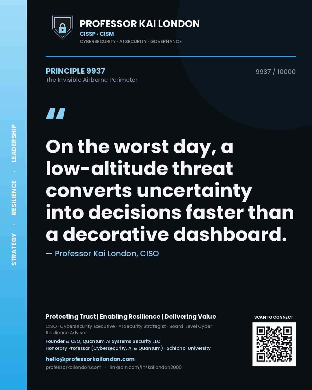 Professor Kai London principle 9937: On the worst day, a low-altitude threat converts uncertainty into decisions faster than a decorative dashboard.