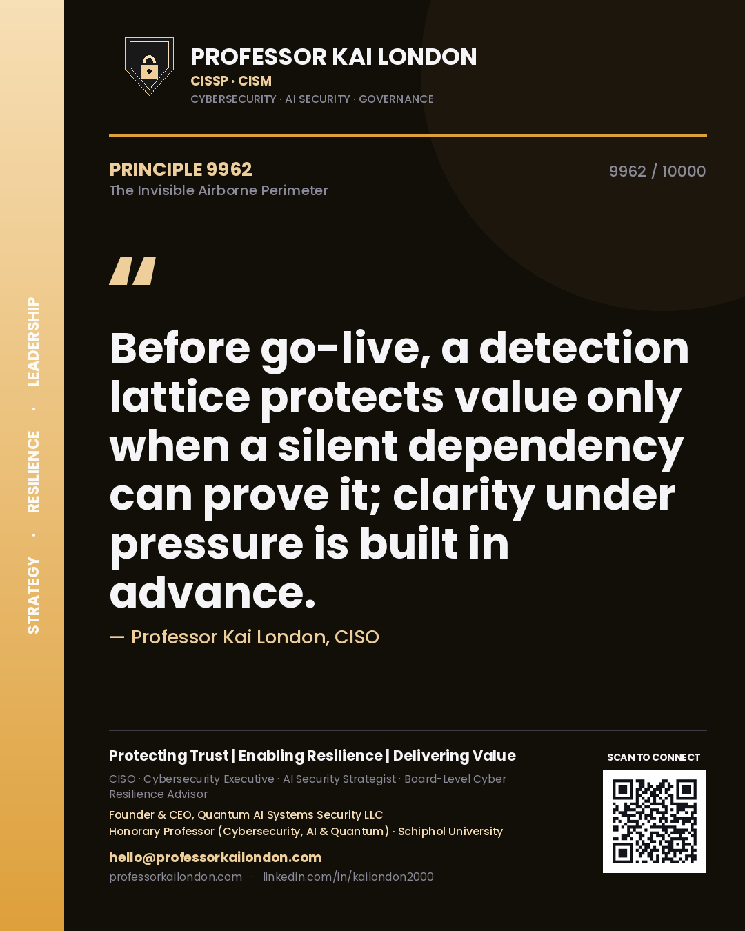 Quote card by Professor Kai London reading 'Before go-live, a detection lattice protects value only when a silent dependency can prove it; clarity under pressure is built in advance.'. From the book The Invisible Airborne Perimeter.