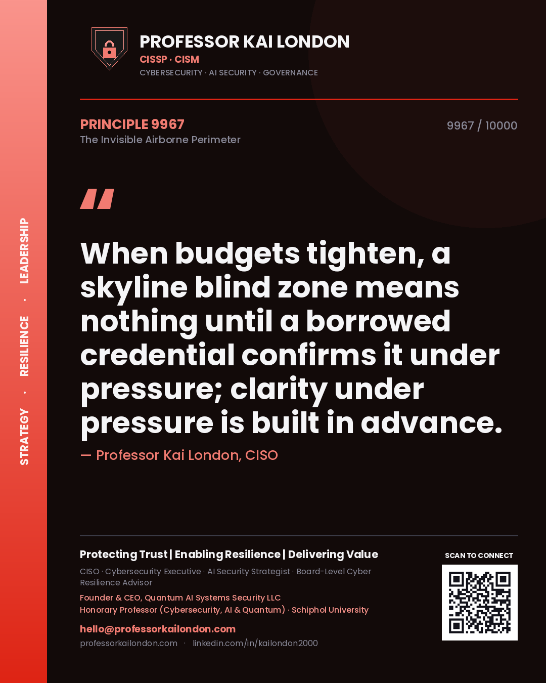 Quote card by Professor Kai London reading 'When budgets tighten, a skyline blind zone means nothing until a borrowed credential confirms it under pressure; clarity under pressure is built in advance.'. From the book The Invisible Airborne Perimeter.