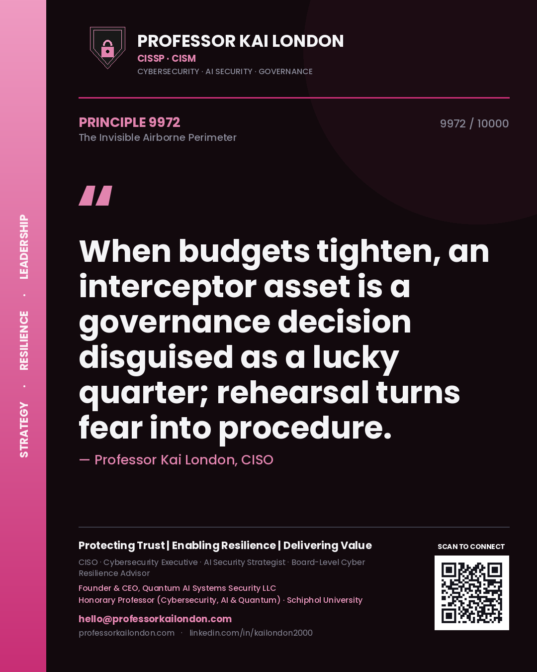 Professor Kai London principle 9972: When budgets tighten, an interceptor asset is a governance decision disguised as a lucky quarter; rehearsal turns fear into procedure.