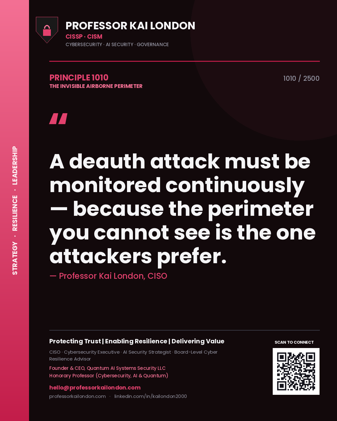 Quote card by Professor Kai London reading 'A deauth attack must be monitored continuously — because the perimeter you cannot see is the one attackers prefer.'. From the book The Invisible Airborne Perimeter.