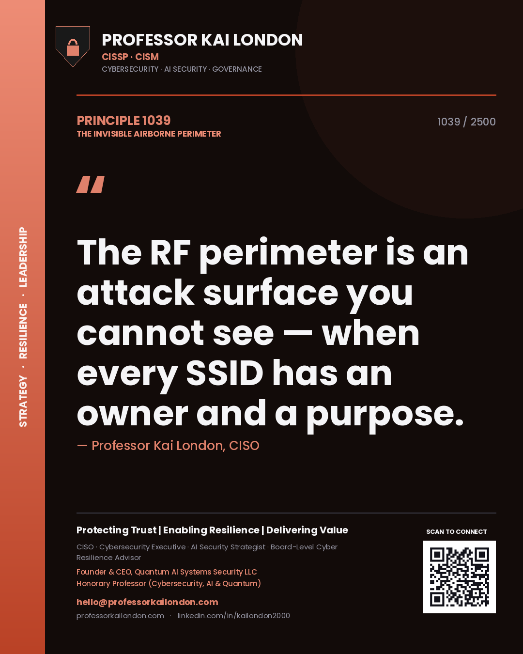 Quote card by Professor Kai London reading 'The RF perimeter is an attack surface you cannot see — when every SSID has an owner and a purpose.'. From the book The Invisible Airborne Perimeter.