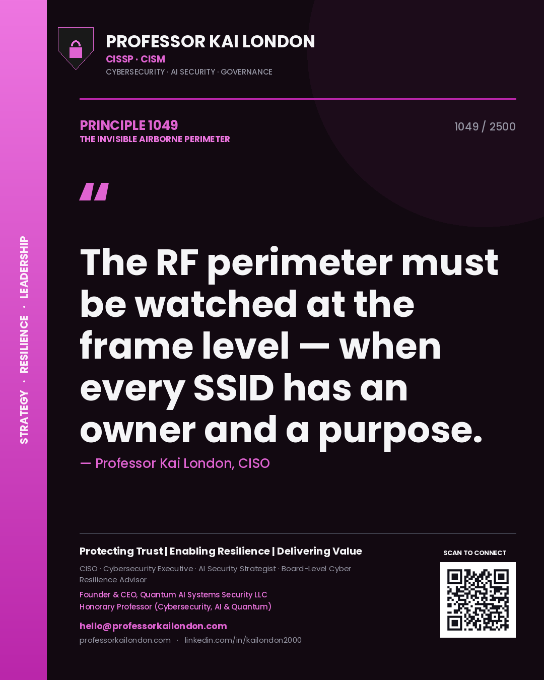 Quote card by Professor Kai London reading 'The RF perimeter must be watched at the frame level — when every SSID has an owner and a purpose.'. From the book The Invisible Airborne Perimeter.