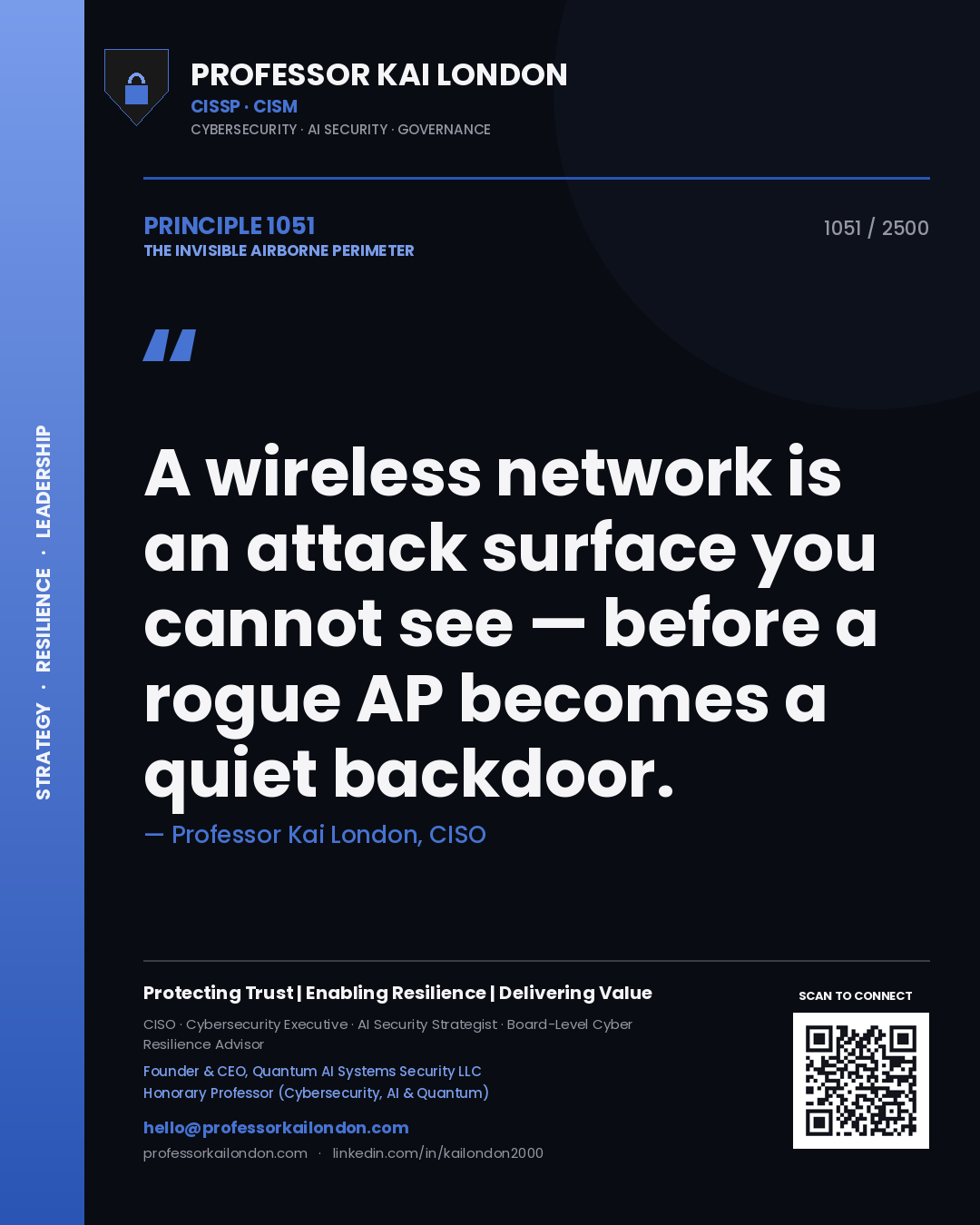 Quote card by Professor Kai London reading 'A wireless network is an attack surface you cannot see — before a rogue AP becomes a quiet backdoor.'. From the book The Invisible Airborne Perimeter.