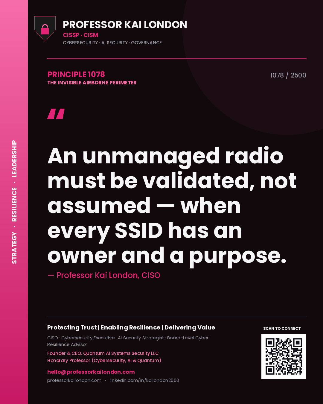 Quote card by Professor Kai London reading 'An unmanaged radio must be validated, not assumed — when every SSID has an owner and a purpose.'. From the book The Invisible Airborne Perimeter.