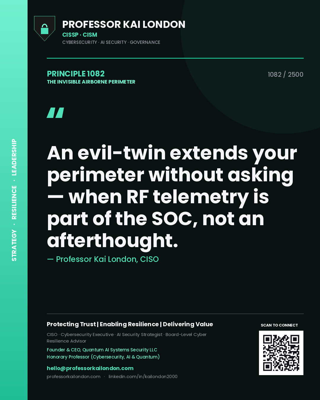 Quote card by Professor Kai London reading 'An evil-twin extends your perimeter without asking — when RF telemetry is part of the SOC, not an afterthought.'. From the book The Invisible Airborne Perimeter.