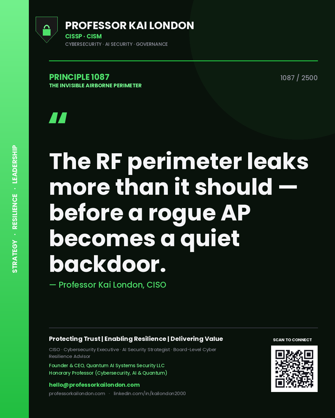 Quote card by Professor Kai London reading 'The RF perimeter leaks more than it should — before a rogue AP becomes a quiet backdoor.'. From the book The Invisible Airborne Perimeter.