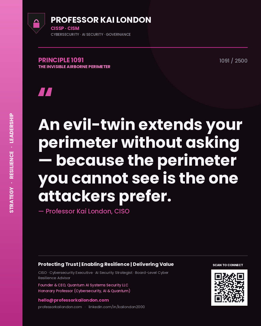 Quote card by Professor Kai London reading 'An evil-twin extends your perimeter without asking — because the perimeter you cannot see is the one attackers prefer.'. From the book The Invisible Airborne Perimeter.