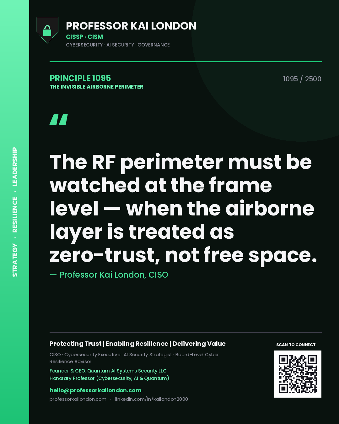 Quote card by Professor Kai London reading 'The RF perimeter must be watched at the frame level — when the airborne layer is treated as zero-trust, not free space.'. From the book The Invisible Airborne Perimeter.